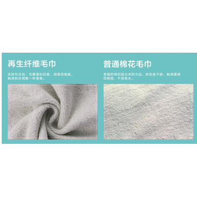 SD DTY (D/F) Wytrzymała przędza poliestrowa z recyklingu SD DTY (D/F) Wytrzymała przędza poliestrowa z recyklingu